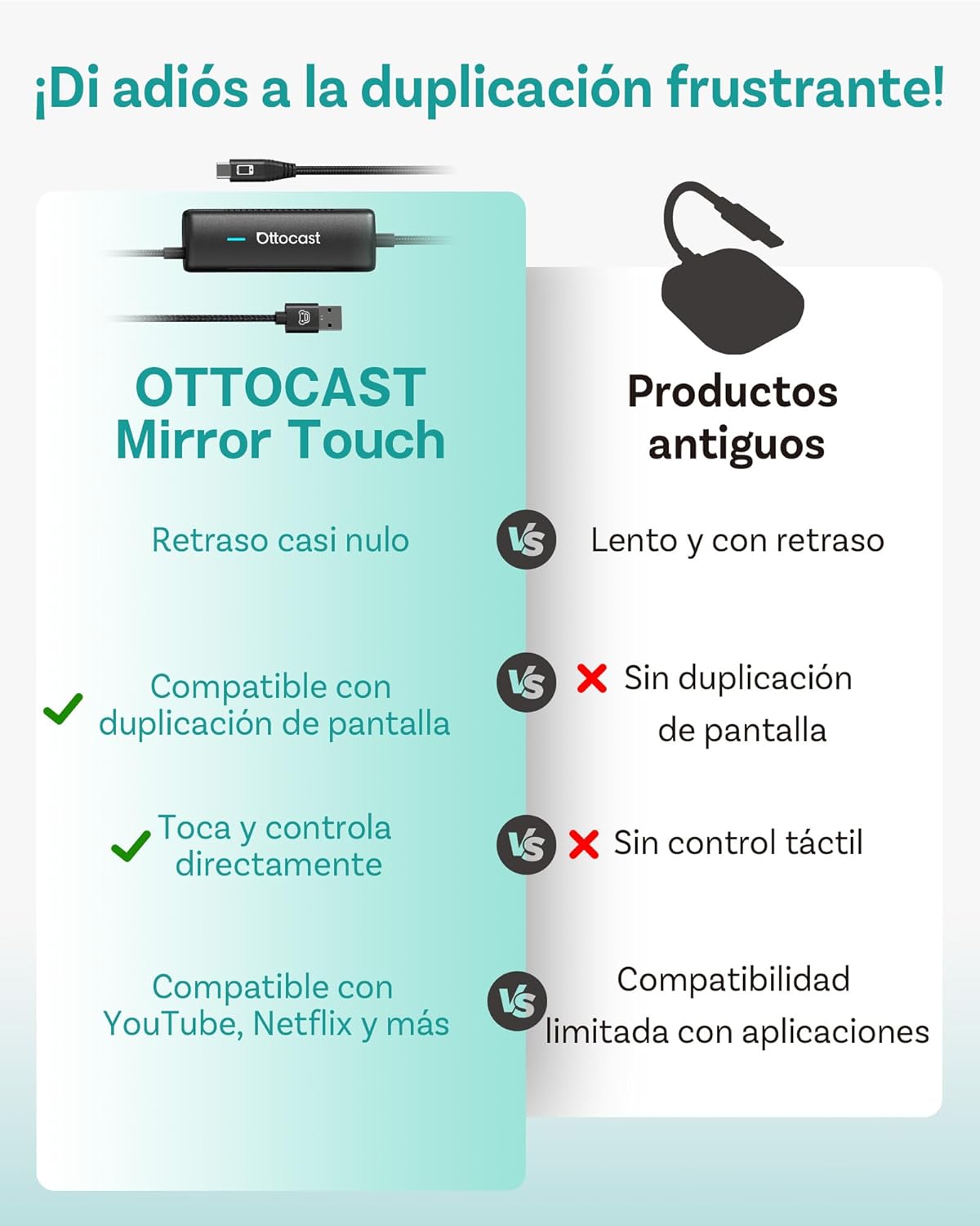 OTTOCAST Mirror Touch Wireless CarPlay Adapter - Bi-Directional Phone Mirroring & Dual Mode for Factory Wired CarPlay - Seamless iPhone & Android Integration