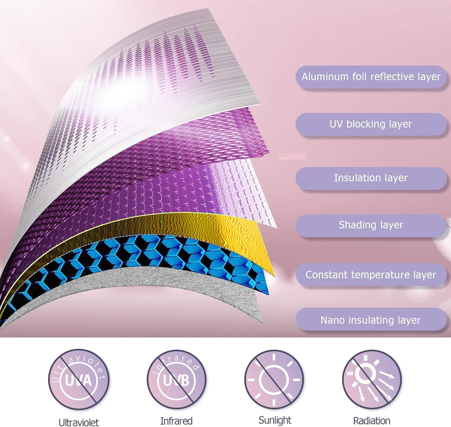 LUWU for 2024 2025 Land Cruiser 250 & 2024 2025 Lexus GX550 Windshield Sun Shade 2025 LC250 Prado J250 Land Cruiser Windshield Sunshades Foldable Sunshade Cover Block UV Ray Front Window Sunshade