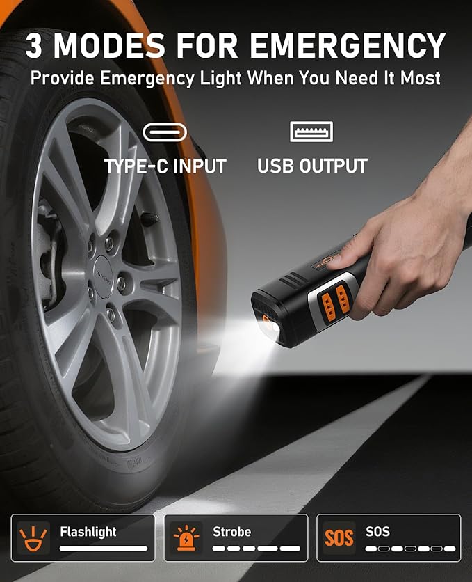 Tire Inflator Portable Air Compressor, 150PSI Air Pump for Car Tires, LED Light & Auto Shutoff, Cordless Electric Bike Tire Pump with Digital Pressure Gauge for Car, Motorcycle, Bicycle, Ball