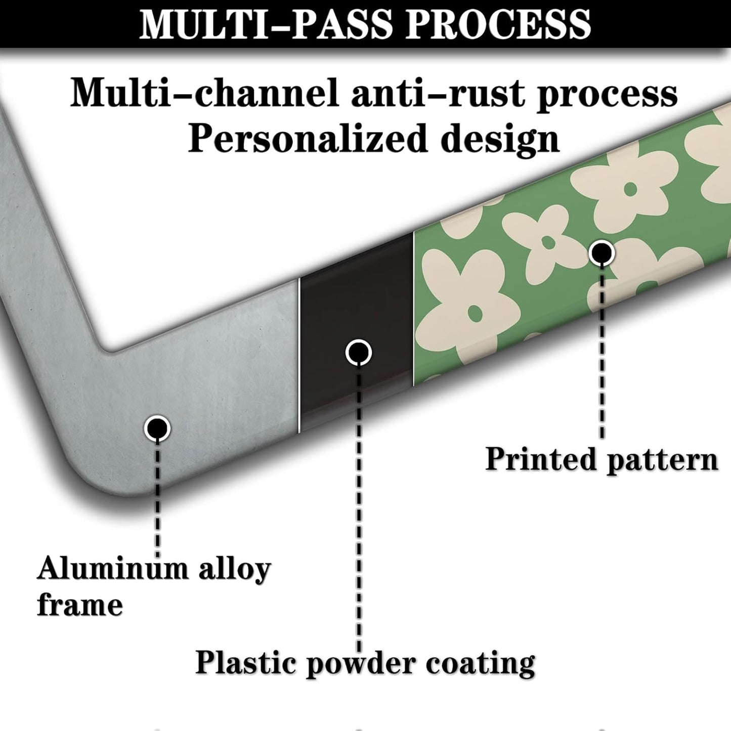 License Plate Holder Multicolor License Plate Frames Vintage Groovy Flowers Universal Aluminum Car Accessory 2 Pack with Screw Covers Set