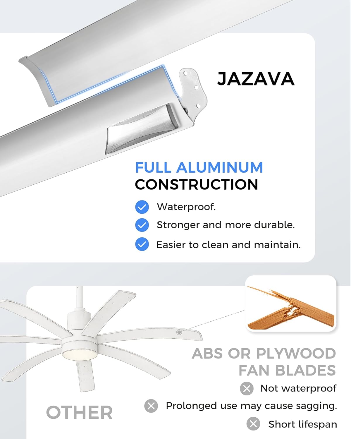 72 Inch Bruehed Nickel Ceiling Fan With Light,Smart Fan Work With Alexa,Industrial Ceiling Fan With 8 Aluminium Metal Blades,Ideal for Courtyard,Patio and Living Room,CF04BN-72