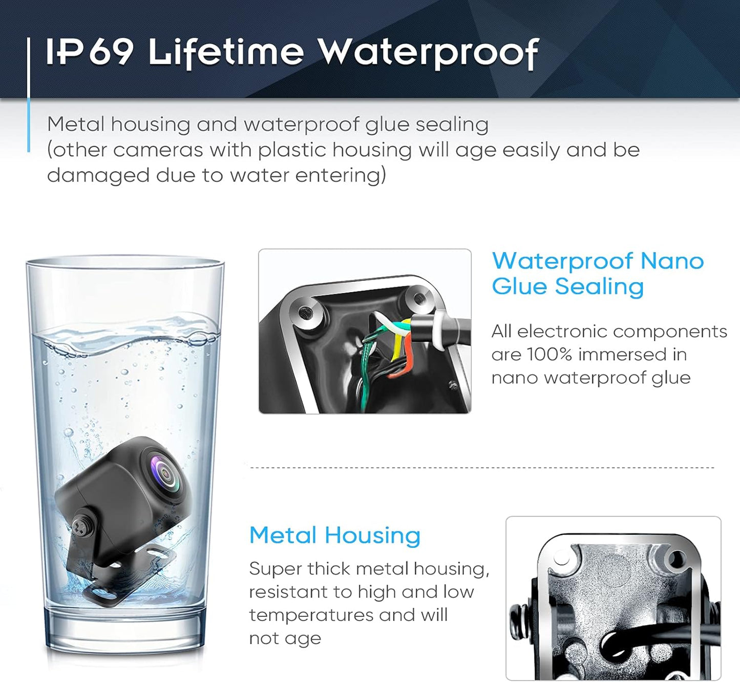 PixelMan Backup Camera,AHD 1080P Metal 170 Degree Wide Angle Rearview Reversing Camera,PMD2A-S Clear Night Vision IP69 Waterproof Reverse Rear View Camera for Car Vehicle SUV RV