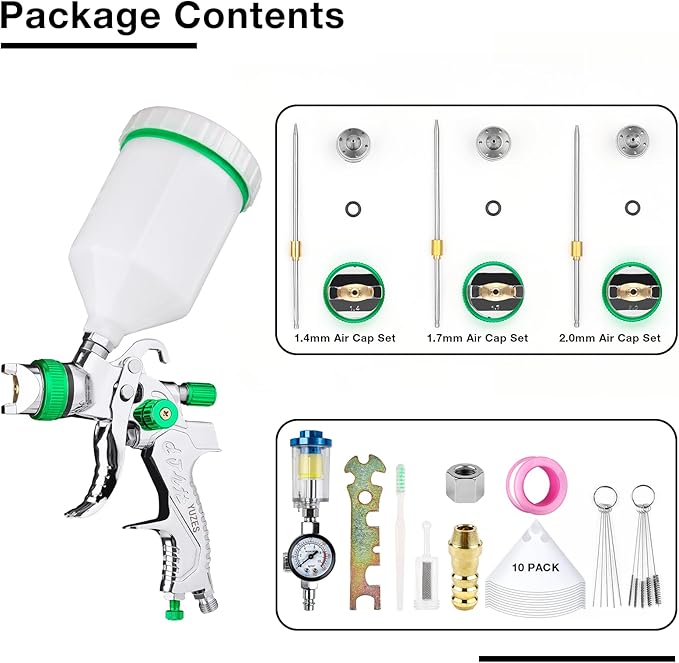 YUZES HVLP Spray Gun Kit with 1.4/1.7/2.0mm Nozzles & Air Filter with Pressure Gauge, Easy to Use Spray Paint Gun for Cars, Air Spray Gun for Painting Cars, Furniture, DIY Painting Primer, Clear Coat