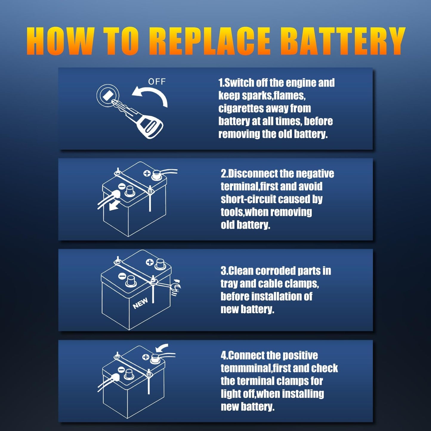 TPE BCI Group31 Car Start Stop System LiFePO4 Lithium-ion Battery 12.8V 100AH 1500A 1280WH Lightweight High Performance Battery Level Display Dual Port