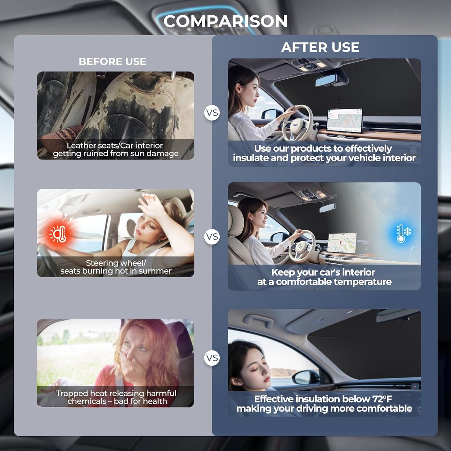 Windshield Sun Shade Umbrella for Toyota-Corolla-2019-2023 2024 2025: Corolla (Not for Corolla Cross) 4-Layers Front Car Window Shades - Foldable Double Thickened Sunshades Block UV Keep Cool