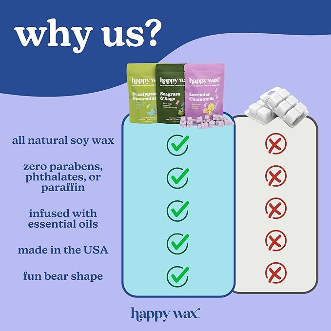 Happy Wax Wanderlust Collection Scented Natural Soy Wax Melts – 6 Total Oz. of Scented Wax Melts, Collection Includes Palo Santo, Desert Torchwood, and Moonshadow