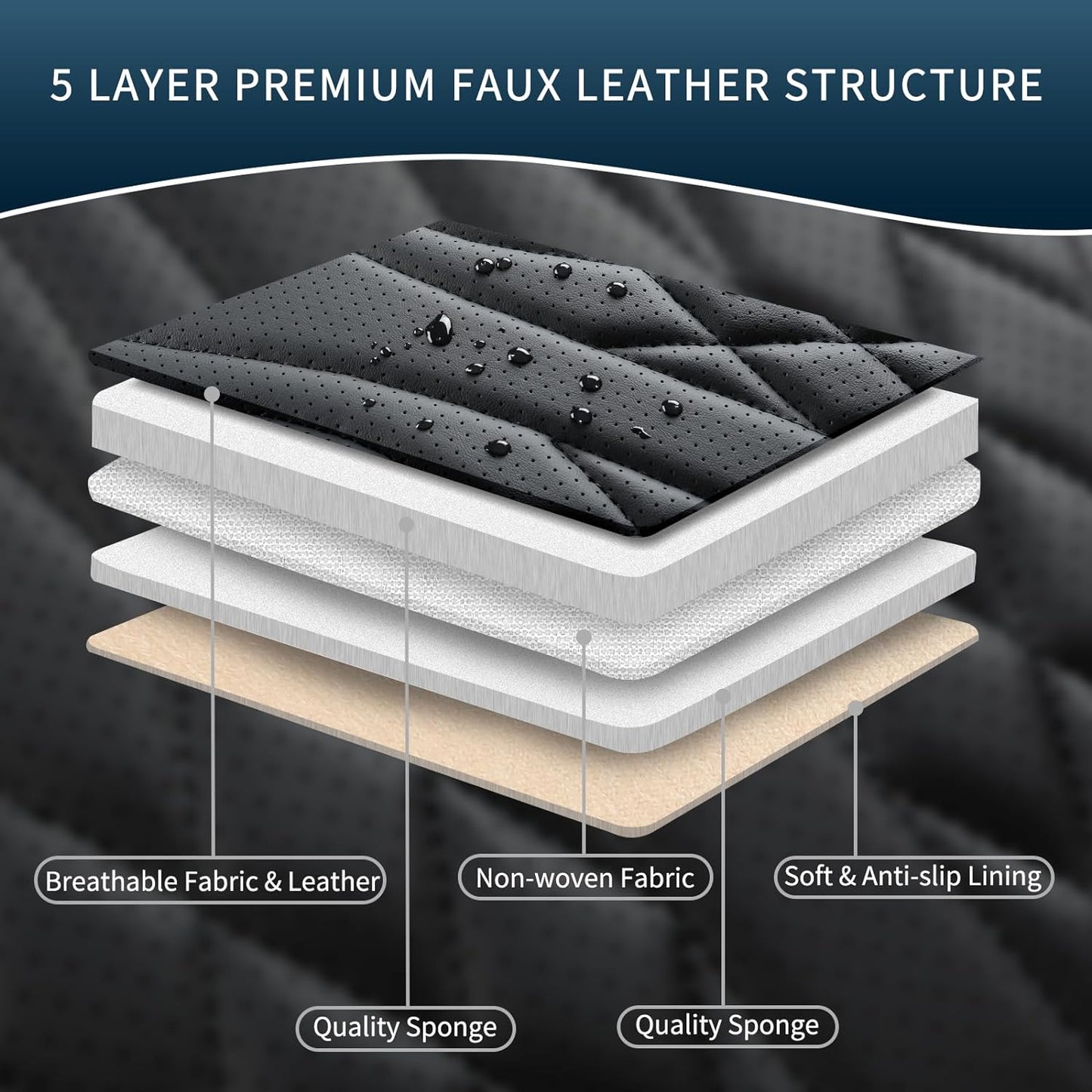 Leather Car Seat Covers,Breathable and Waterproof Faux Leather Automotive Seat Covers for Cars SUV Truck Sedan,Universal Driver Seat Cover Grey&Black