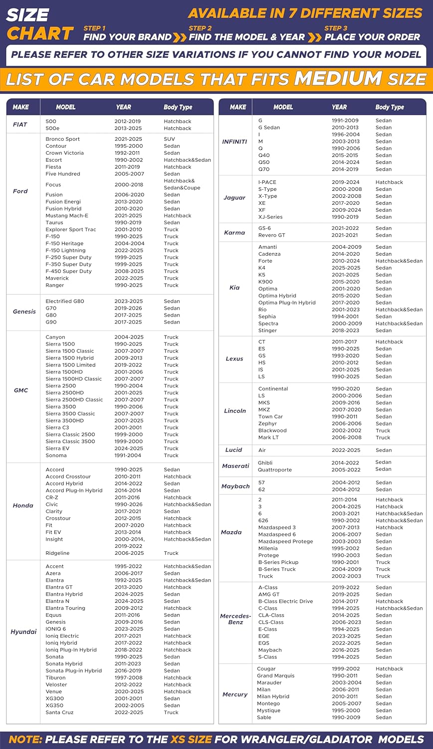 EcoNour Mirror Cut Foldable Windshield Sun Shade for Car | 240T UV & Heat Reflective Sunshade with Storage Pouch | Keeps Interior Cool | Fits Most Sedans, SUVs & Trucks – Medium (64" x 32")