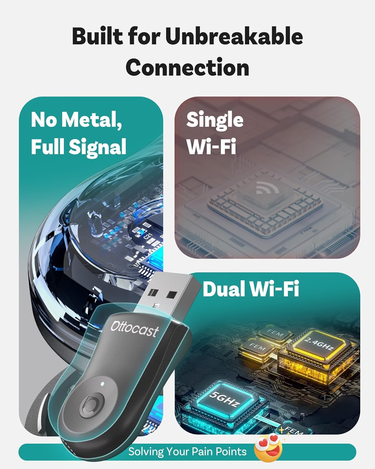 OTTOCAST Mini 2025 Wireless CarPlay & Android Auto 2-in-1 Adapter, Plug & Play, 5GHz WiFi, Auto Connect for iPhone & Android, Fits 98%+ OEM Wired CarPlay Cars