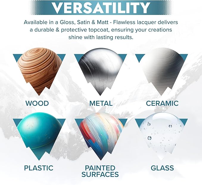 Polar Clear Satin Flawless Lacquer Spray - 6 x 13.5 Fl Oz - Clear Coat Spray Paint - Non-Yellowing & Scratch Resistant - Interior & Exterior Surfaces for Wood, Metal, Plastics, Glass & Ceramics