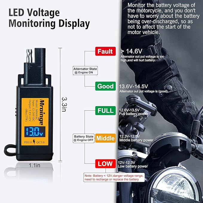Motorcycle USB-C Charger, SAE to USB Adapter, 27W Dual Port USB Fast Charger with Voltmeter/Ammeter and ON/Off Switch, Perfect for Phone, Tablet, GPS etc Charging