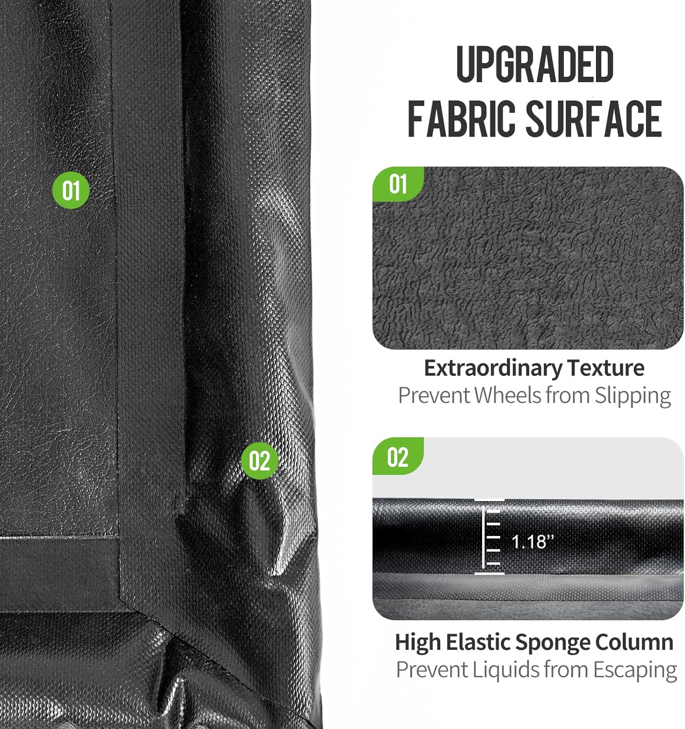 WELKIN Containment Mat,(7'9" x 18'),Non-Slip Garage Floor Mat - Heavy Duty Waterproof Protection from Snow, Rain and Mud for Cars