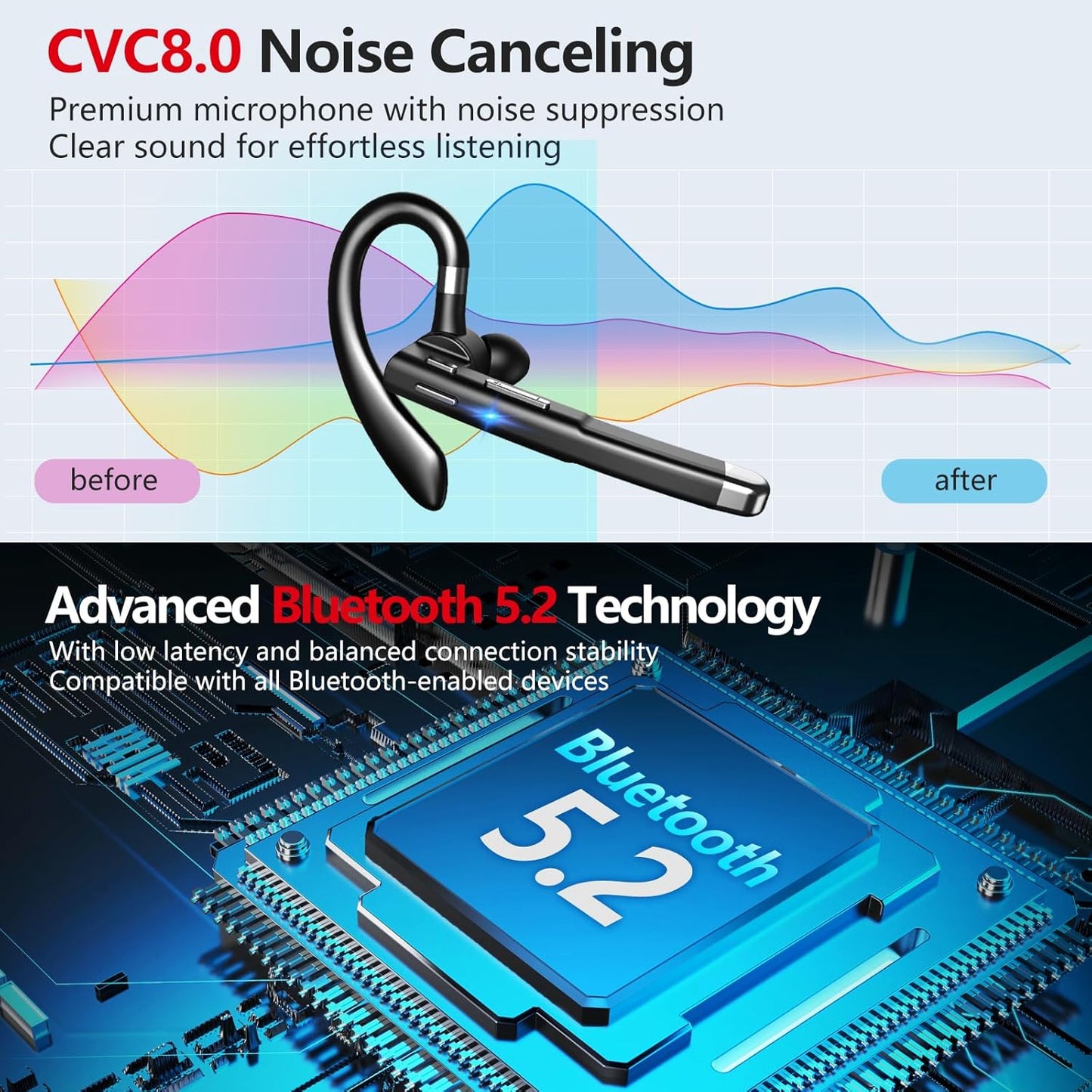 Bluetooth Headset, Wireless Earpiece with 500mAh Charging Case, 100Hrs Talking Time Built-in Dual Microphone 270° Rotatable Hand-Free Noise Canceling Headphones for Office/Trucker/Business