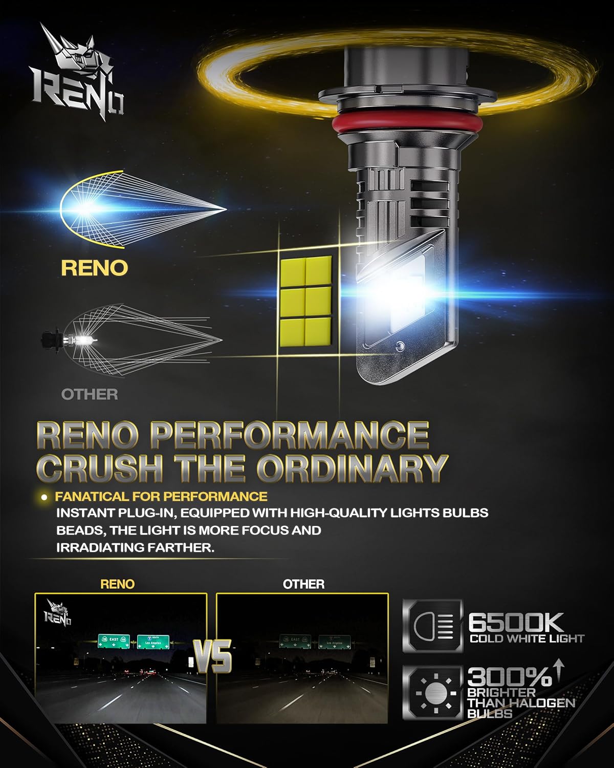 RENO 9007 Bulb,9007 Fog Light Bulbs 6000k White Lights Cool Fan Fanless In Line Car Fog Bulb Plug-N-Play, Pack of 2