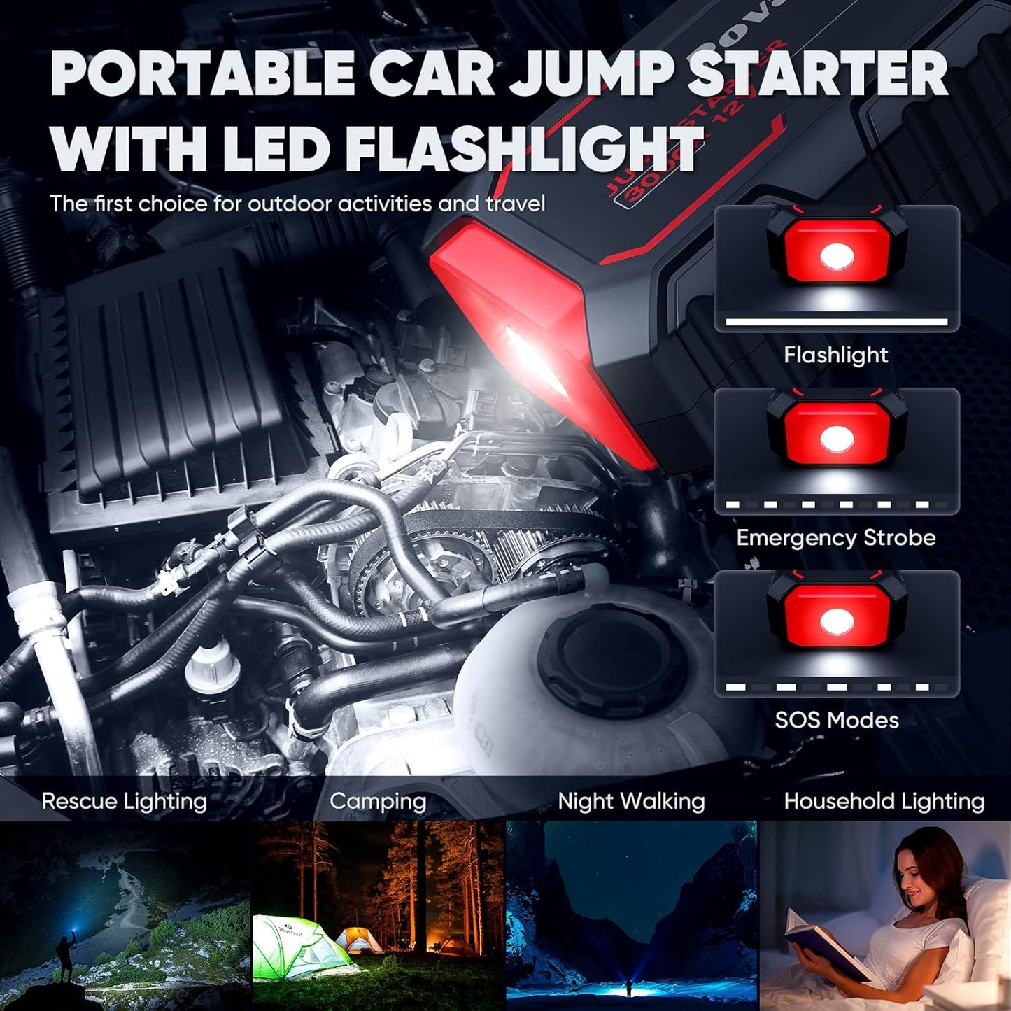 Jump Starter 3000A Car Jumper Starter, 12V Jump Box for Car Battery up to 10L Gas or 8L Diesel Engine Battery Jumper Starter Portable with Power Bank/Dual Output/LED Light