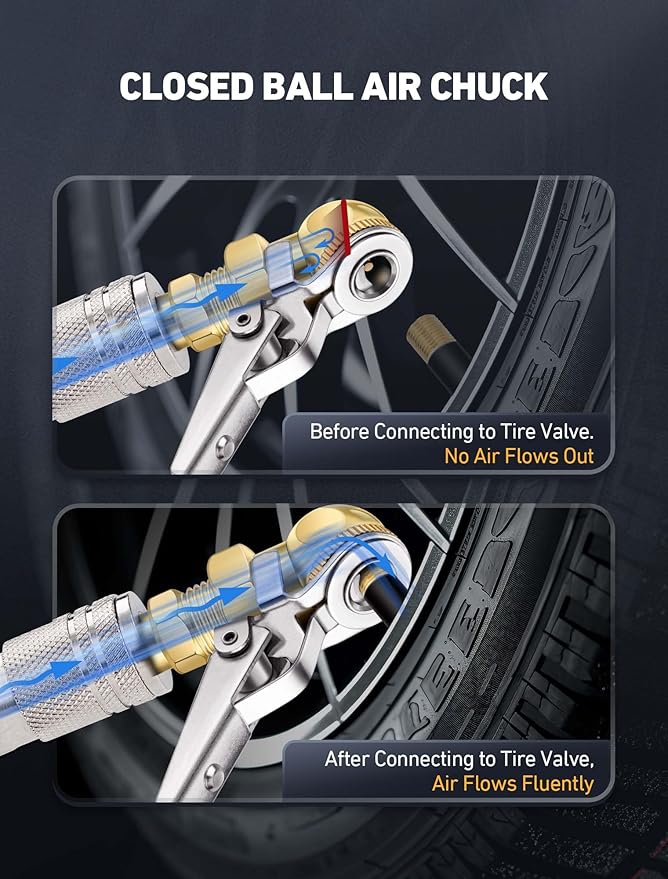 2-Pack Portable Tire Air Chuck with Clip, 1/4" FNPT Locking Air Chuck Tire Infator Nozzle with 360° Swivel Quick Plug, Closed Ball Lock On Air Chuck for Tire Air Compressor Accessories
