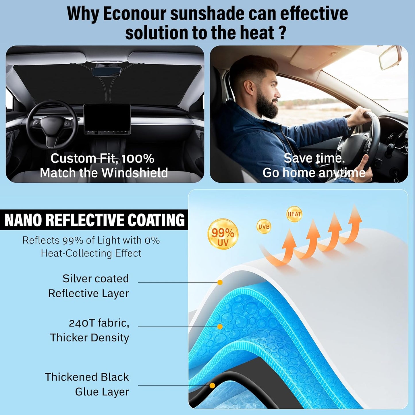 EcoNour Windshield Sunshade Compatible for Chevy Express 1996-2024 2025-240T Polyester Material Cars Sun Visor Reflector Blocks UV Rays - Foldable Sunshade Interior Protection Accessories