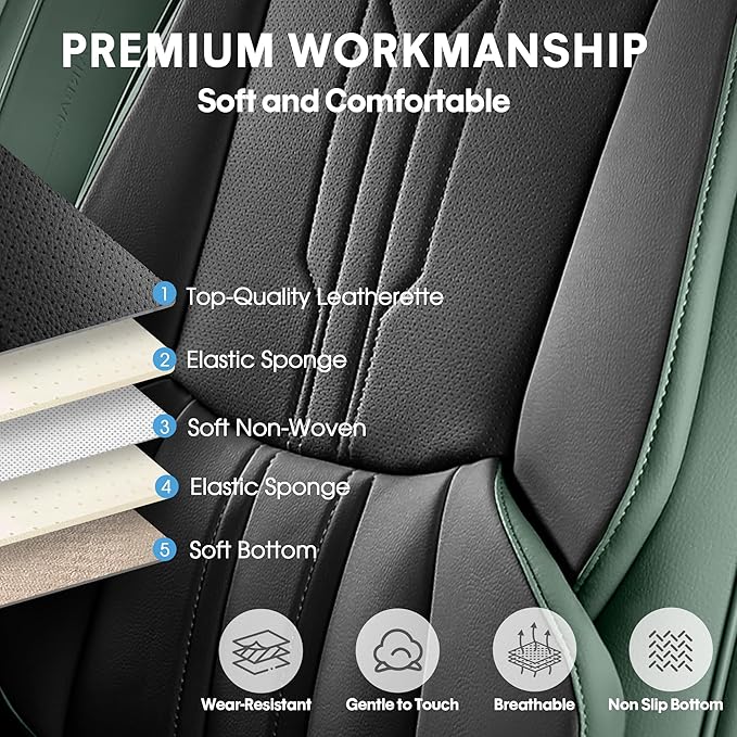 Car Seat Covers Custom Fit for Ford F150 2009-2026,Faux Leather Seat Cover Set for 2017-2026 F250 F350 F450, Accomodating Regular Cab Super Cab Super Crew Pickup Truck Cushions(BlackGreen,Full Set)
