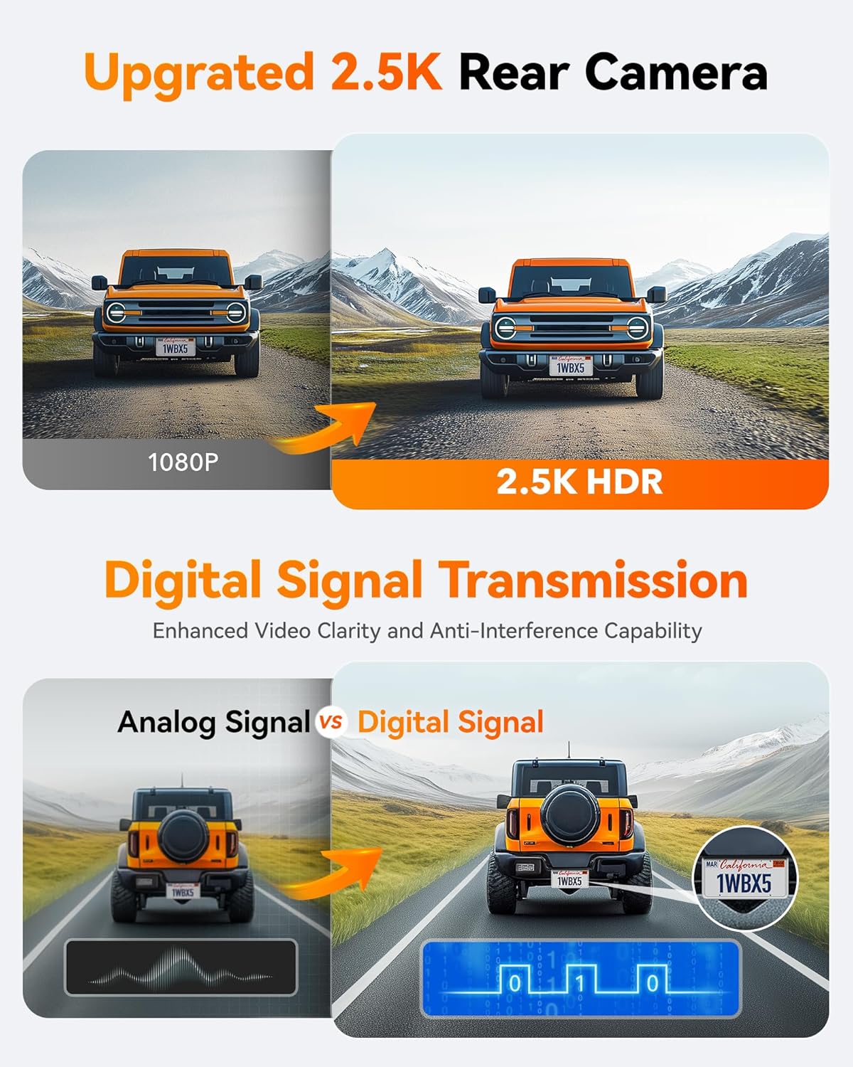 WOLFBOX X5 3 Channel 4K HDR Dash Cam, STARVIS 2 IMX678 Night Vision, 4K+2.5K+1080P Front and Rear Inside Car Camera with 128GB Card and GPS, Support Voice Control, Touch Screen and 5.8GHz WiFi