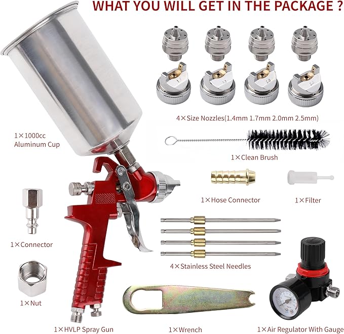HVLP Gravity Feed Spray Gun, Automotive Air Paint Spray Gun Kit, Suitable for Auto Paint, Base Coat & Touch Up (RED 4 Nozzle)