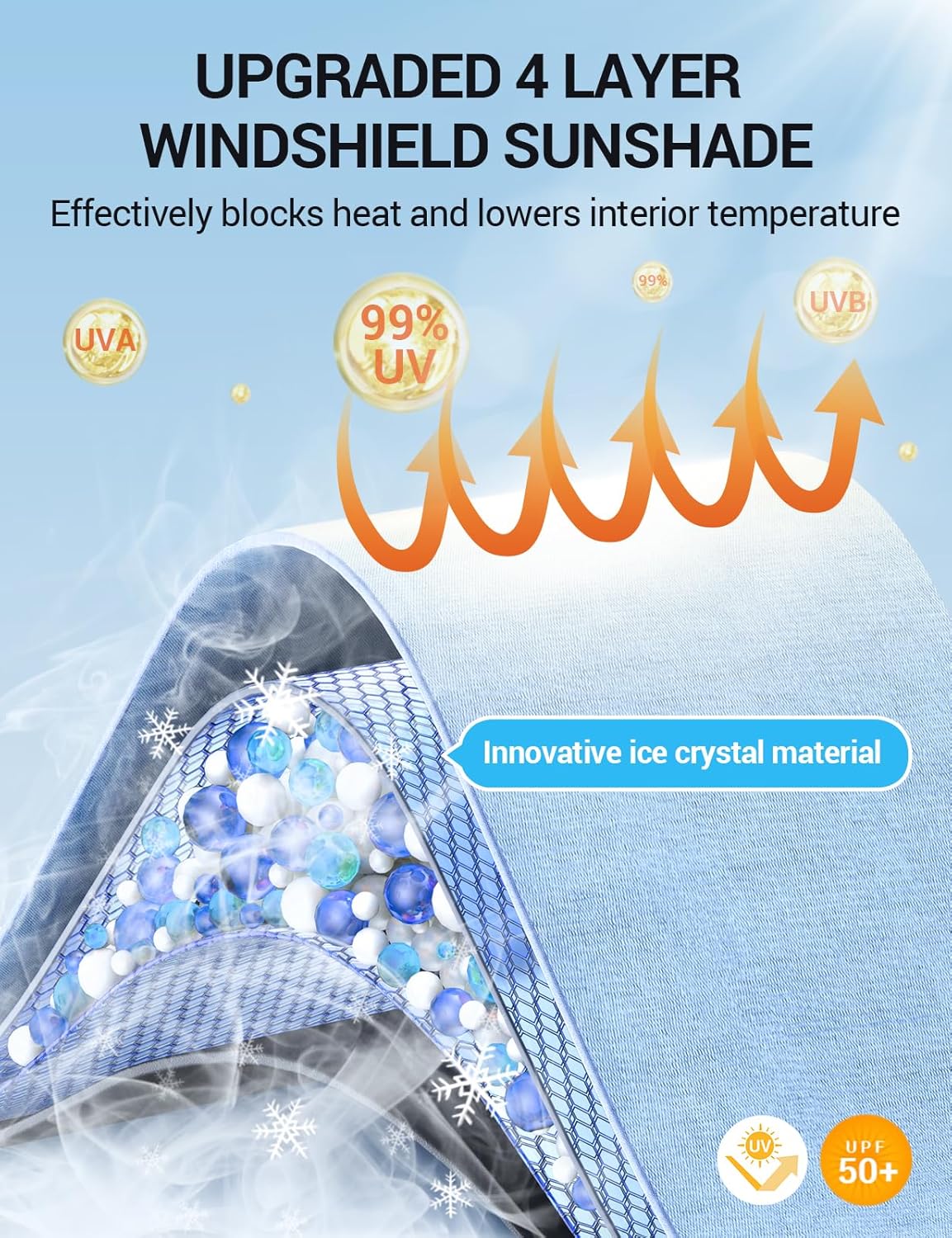 Proadsy Windshield Sun Shade Umbrella for Volvo XC90 2016-2025 2026 Foldable Car Umbrella Sunshade with Soft TPU Handle Spring Structure Crystal Cooling Material Protect Car from Rays & Heat