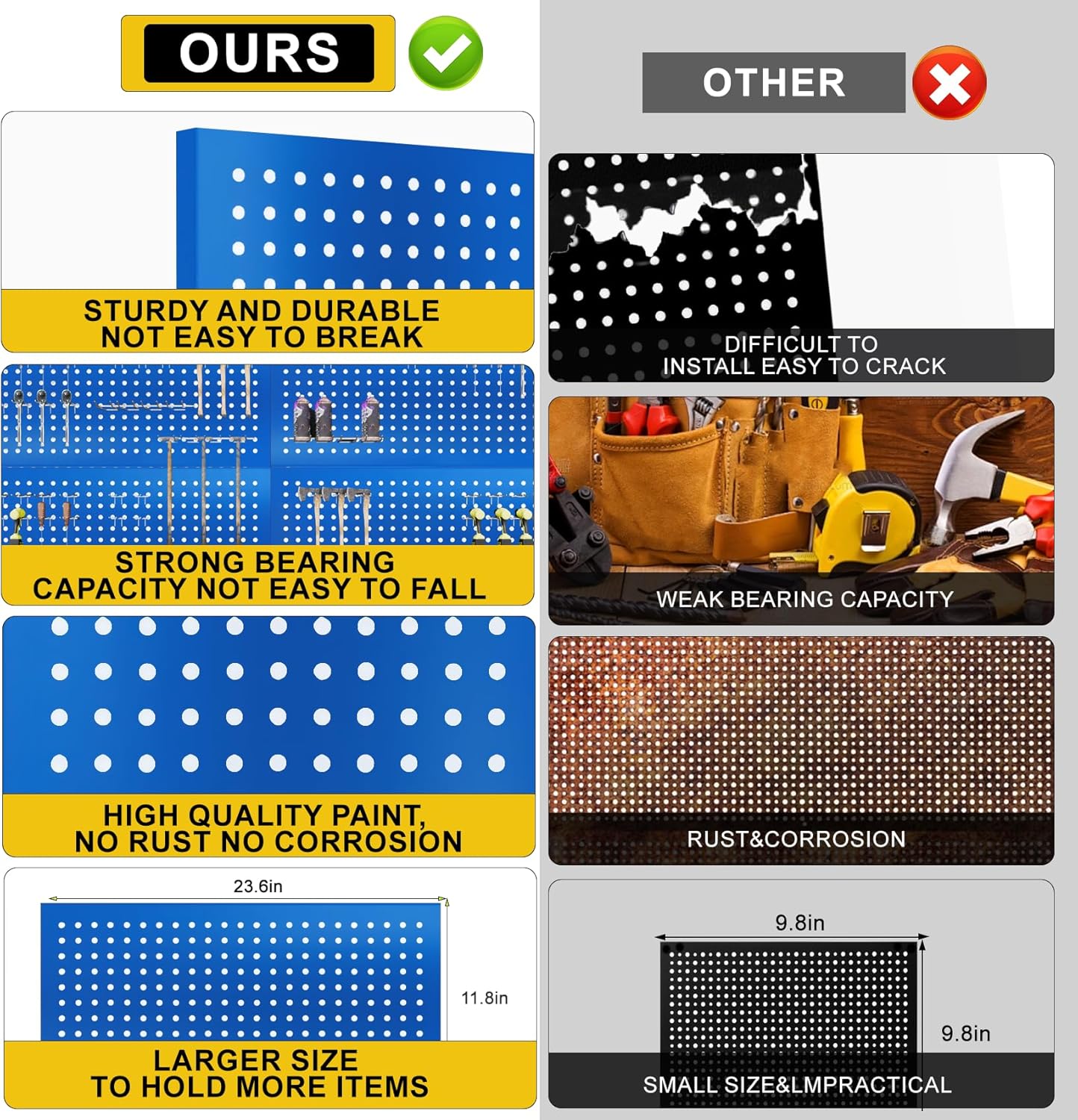 Metal Pegboard Panels 24" x 12" 4 Pack Heavy Duty Steel Pegboard Wall Organizer, Garage Utility Tools Pegboard Storage System for Workbench, Shop, Shed Modular Peg Board Organizer Board Kit (Blue)