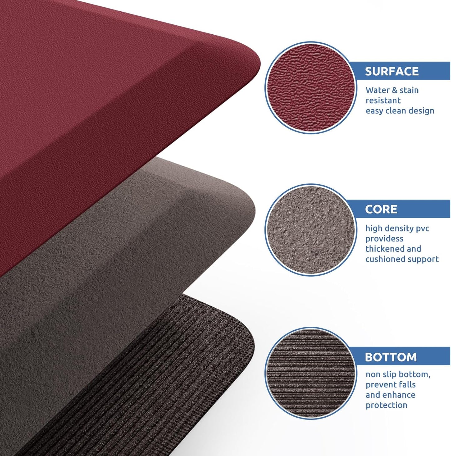 KitchenClouds Kitchen Mat Cushioned Anti Fatigue Rug 20"x32" Waterproof, Non Slip, Standing and Comfort Desk/Floor Mats for House Sink Office (Red)