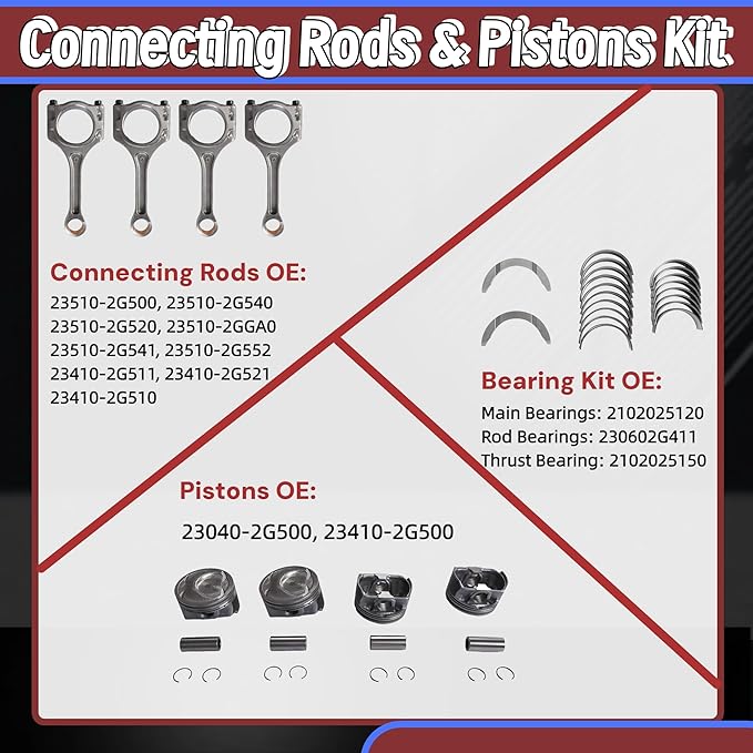 2.4L G4KJ Engine Rebuild Overhaul Kit w/Crankshaft Head Gasket Set,Piston Set Connecting Rods Fit for Kia Sportage Optima Sorento Hyundai Tuscon Sonata Santa Fe Sport 2.4L 2011-2019