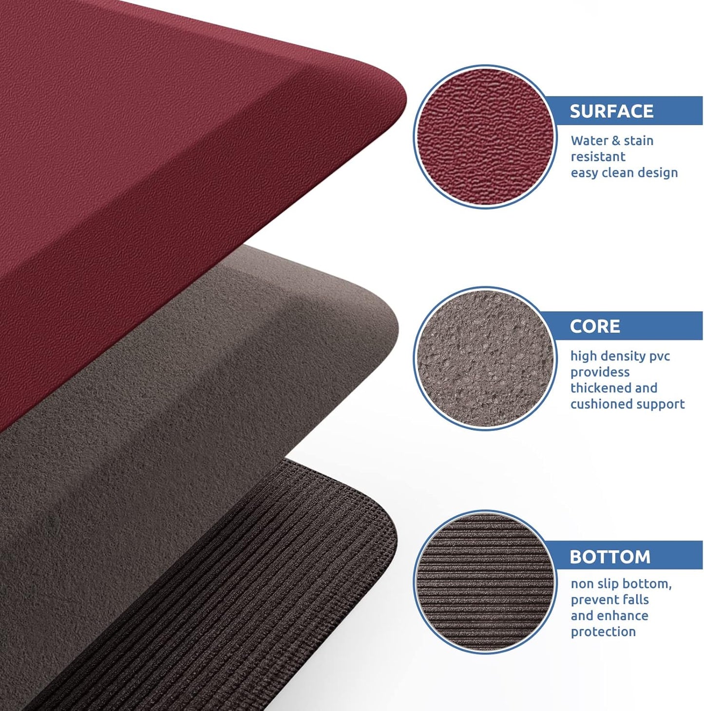 KitchenClouds Kitchen Mat Cushioned Anti Fatigue Kitchen Rug 0.8inch Waterproof Non Slip Kitchen Rugs and Mats Standing Desk Mat Comfort Floor Mats for Kitchen Sink Office (17.3"x60",Red)