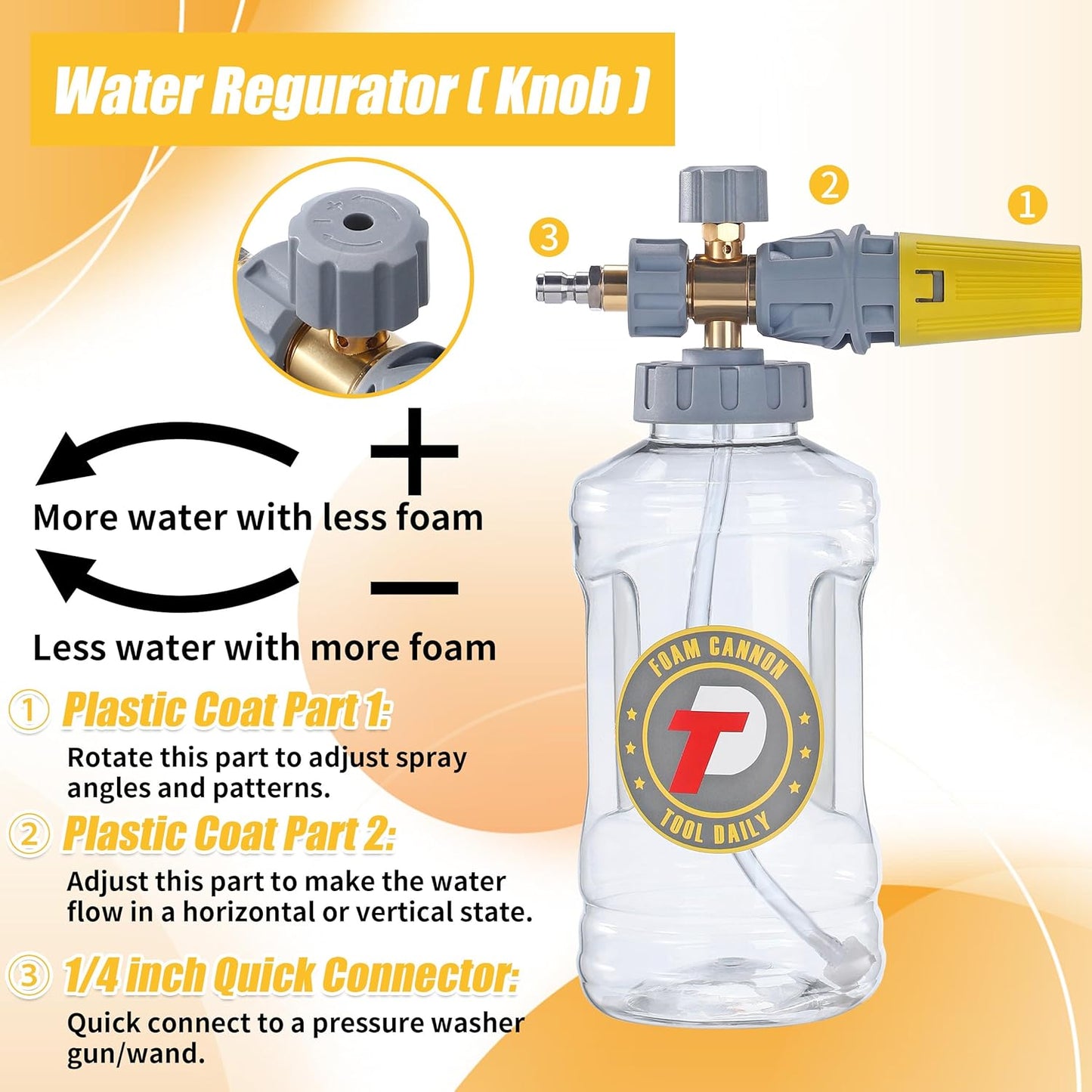 Tool Daily Foam Cannon for Pressure Washer with Dual Connector Accessory, Adjustable Soap Cannon with M22-14 and 1/4” Quick Connect Fittings, Additional Orifice Nozzle 1.1mm, 1.5 Liter