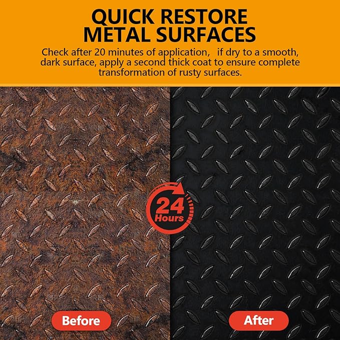 Rust Converter Metal PrimerUltra, Effective Professional GradeWater-Based Rust Repair, Stops Rustand Converts Rust Spots (1 Gallon)