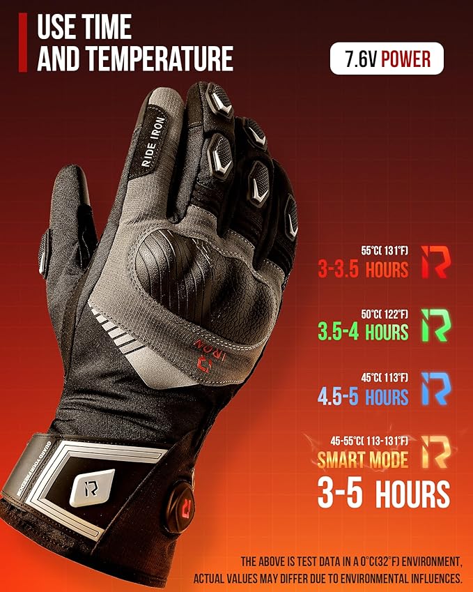 Heated Motorcycle Gloves for Men with CE Level 1 KP, 7.6V 3000mAh Rechargeable Heated Gloves Touchscreen Protective Gears