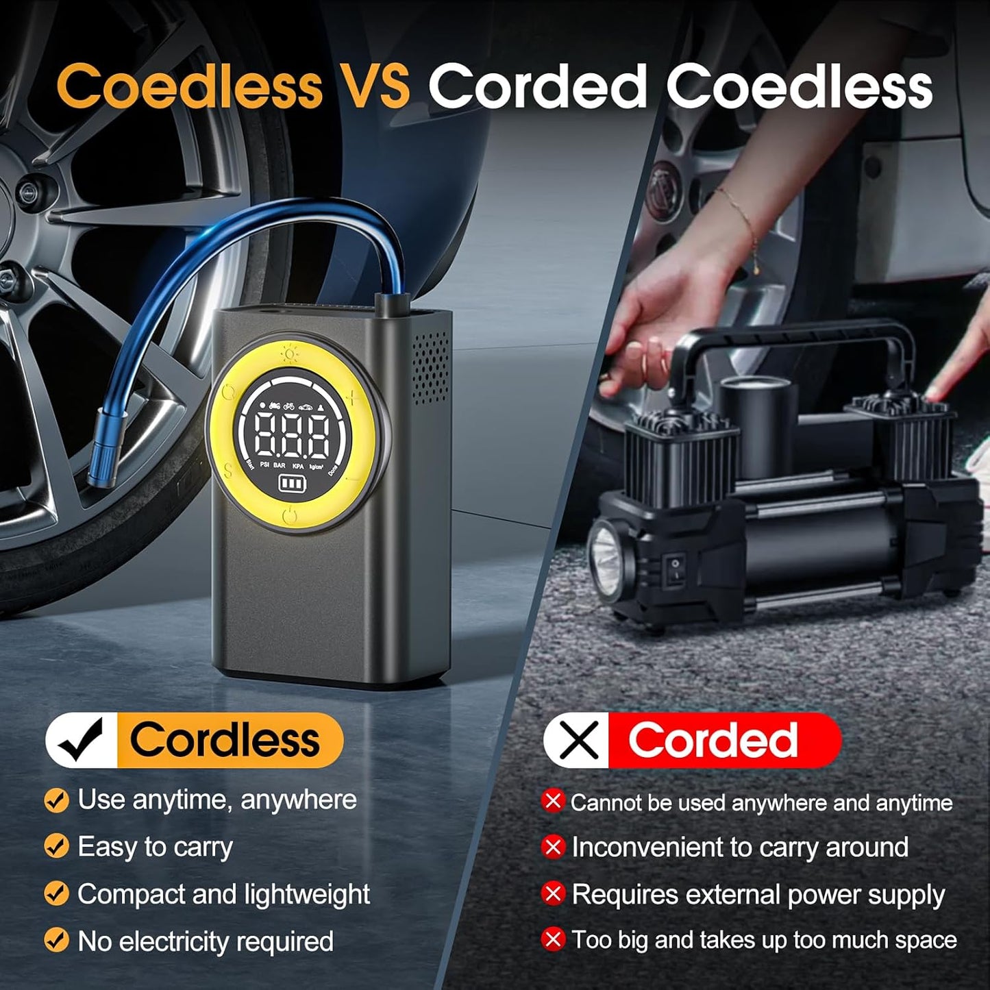 Tire Inflator Portable Air Compressor,150 PSI Cordless Air Pump for Car Tires with Digital Pressure Gauge & LED Light,5X Faster Portable Tire Inflator for Car,Motorcycle,Bike,Ball