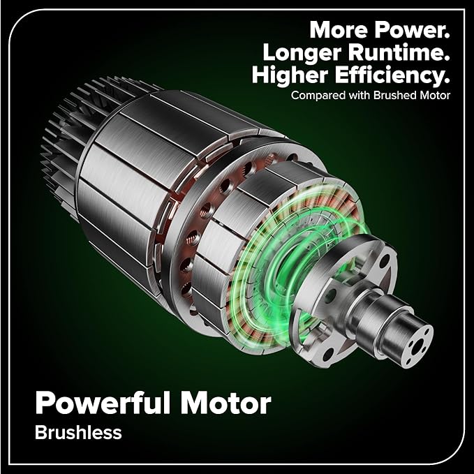 GREENWORKS 24V 1/2" Brushless Cordless Drill (400 In-lbs.), 2.0Ah (12,000mAh Power Bank) USB-C Batteries, 3.3 FT Braided Cable, 30W Charger