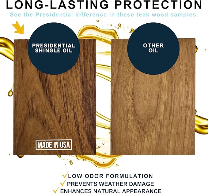 Presidential Shingle Oil - Indoor & Outdoor Wood Sealer for Protection of Wood Surfaces - Reduces Weathering - Low Odor - Enhances Natural Appearance - Made in USA (5 Gallon)