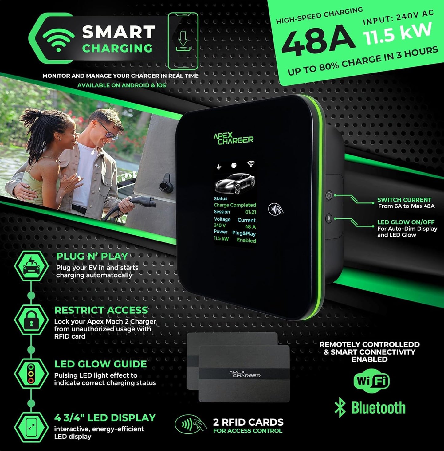 MACH 2:Fast Level 2 EV Charger 48 amp Garage-pro Wall-Mount. Electric Vehicle Charging Station 4 Nema 14-50 Outlet. J1772 car Connector. Key Accessories: 30ft Cable & Tesla NACS evse Portable Adapter