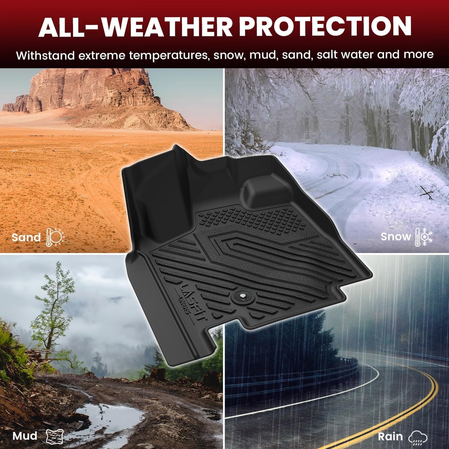 LASFIT Floor Mats Fit for Chrysler Town & Country 2008-2016/Dodge Grand Caravan 2008-2020, All Weather TPE Fit Floor Liner for Chrysler Town & Country & Dodge Grand Caravan 3 Row Car Mats, Black