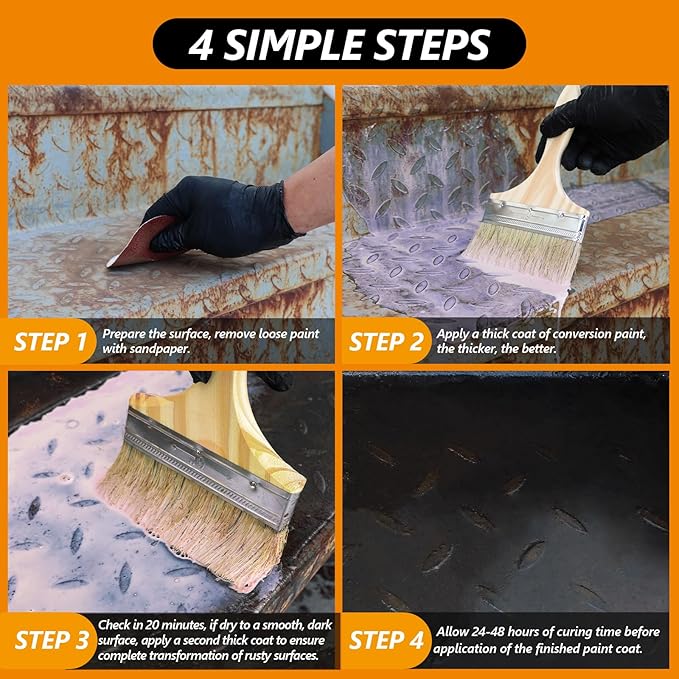 Rust Converter Metal PrimerUltra, Effective Professional GradeWater-Based Rust Repair, Stops Rustand Converts Rust Spots (1 Gallon)