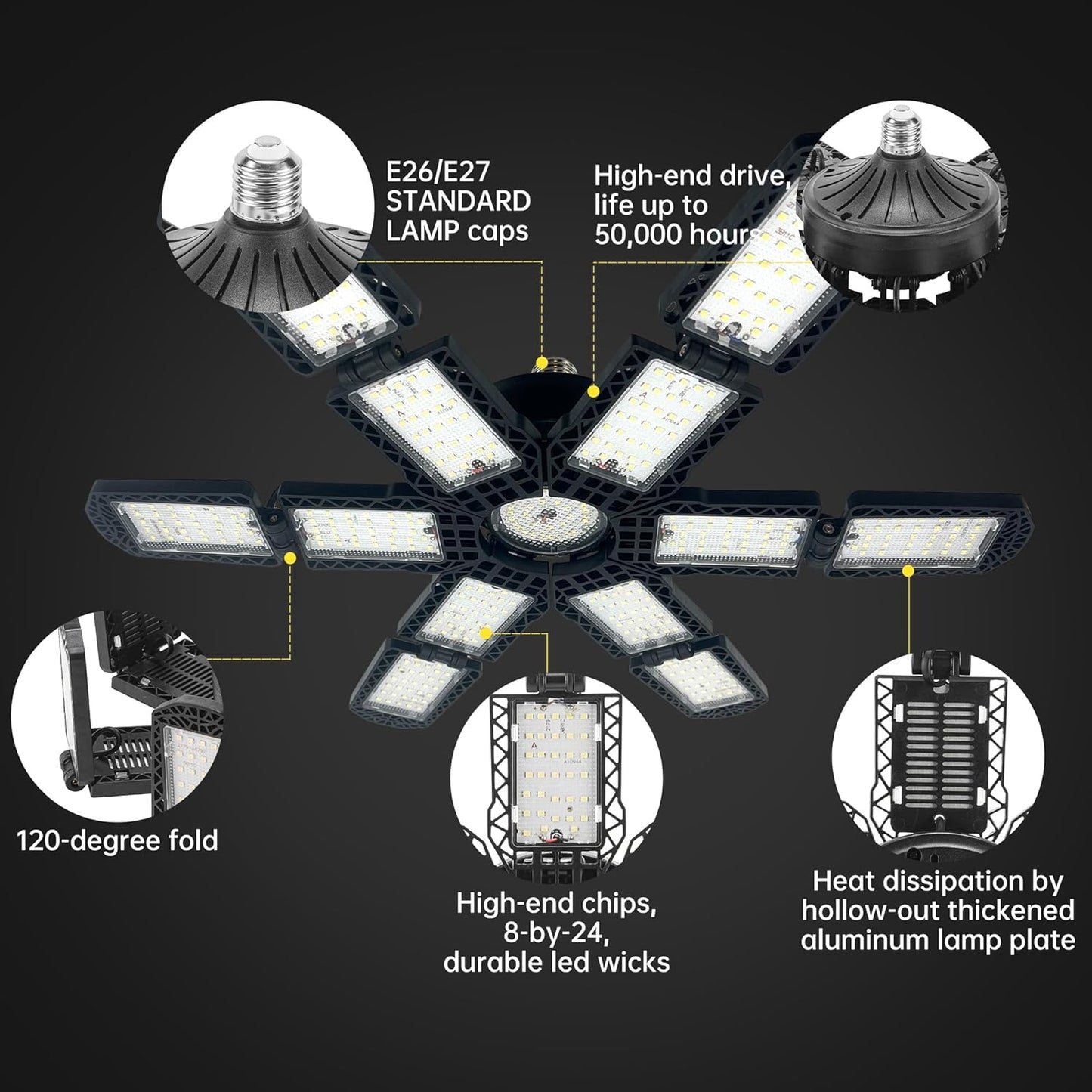 2 Packs LED Garage Light,Super Bright Screw in E26/E27 Ceiling Shop Work Lamp, 280W 30000 Lumen Deformable Basement Bulb Fixture with 12+1 Adjustable Panels, Lighting for Workshop, Attic