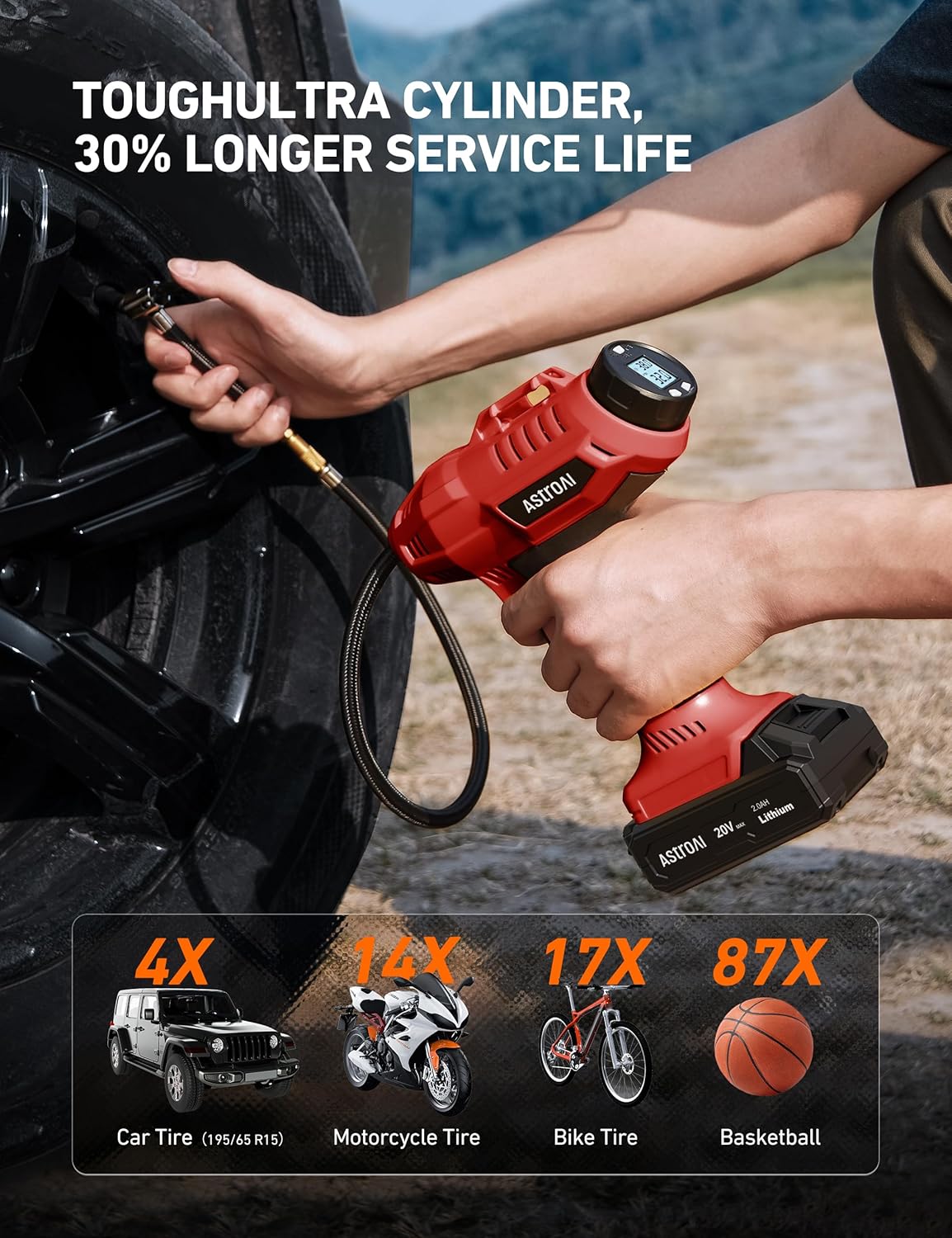AstroAI C2 Cordless Tire Inflator Air Compressor 20V Rechargeable Battery Powered 160PSI Portable Air Pump with 12V Car Power Adapter Digital Pressure Gauge for Cars Motorcycles JY16P160-18 Red
