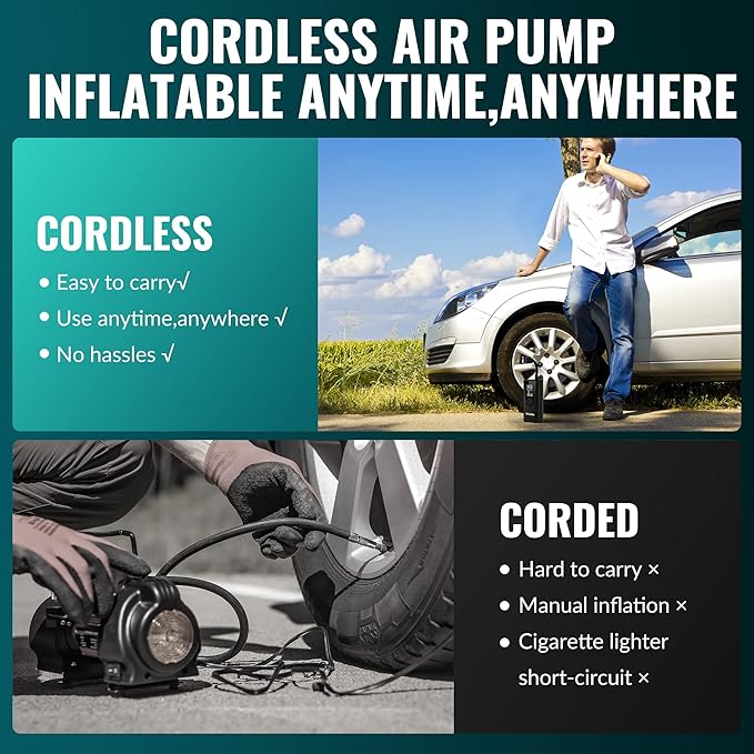 Tire Inflator Portable Air Compressor-Upgrade Air Pump for Car -180 PSI Electric Tire Inflation-Cordless Tire Pump with Pressure Gauge Emergency Light for Motor, Bike, Ball (Charcoal‌) (Charcoal‌)