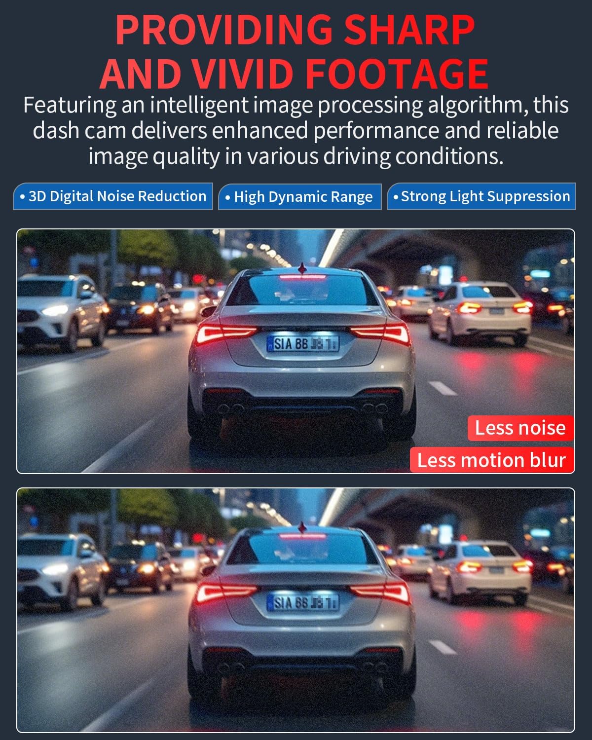 Dash Cam Front and Rear, 4K Full HD Dual Dash Camera for Cars, Built-in Memory Card Monitoring, 64GB Card, 5G WiFi GPS, Car Camera with 3" IPS Screen, 2160P Night Vision, Parking Monitor