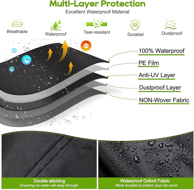 UTV Cover Waterproof Heavy Duty Oxford Cloth All Weather Protection Covers for Can-Am Maverick X3 Polaris RZR/XP Turbo S Yamaha Kawasaki TERYX KRX UTV Accessories, 2-3 Seater-Plus