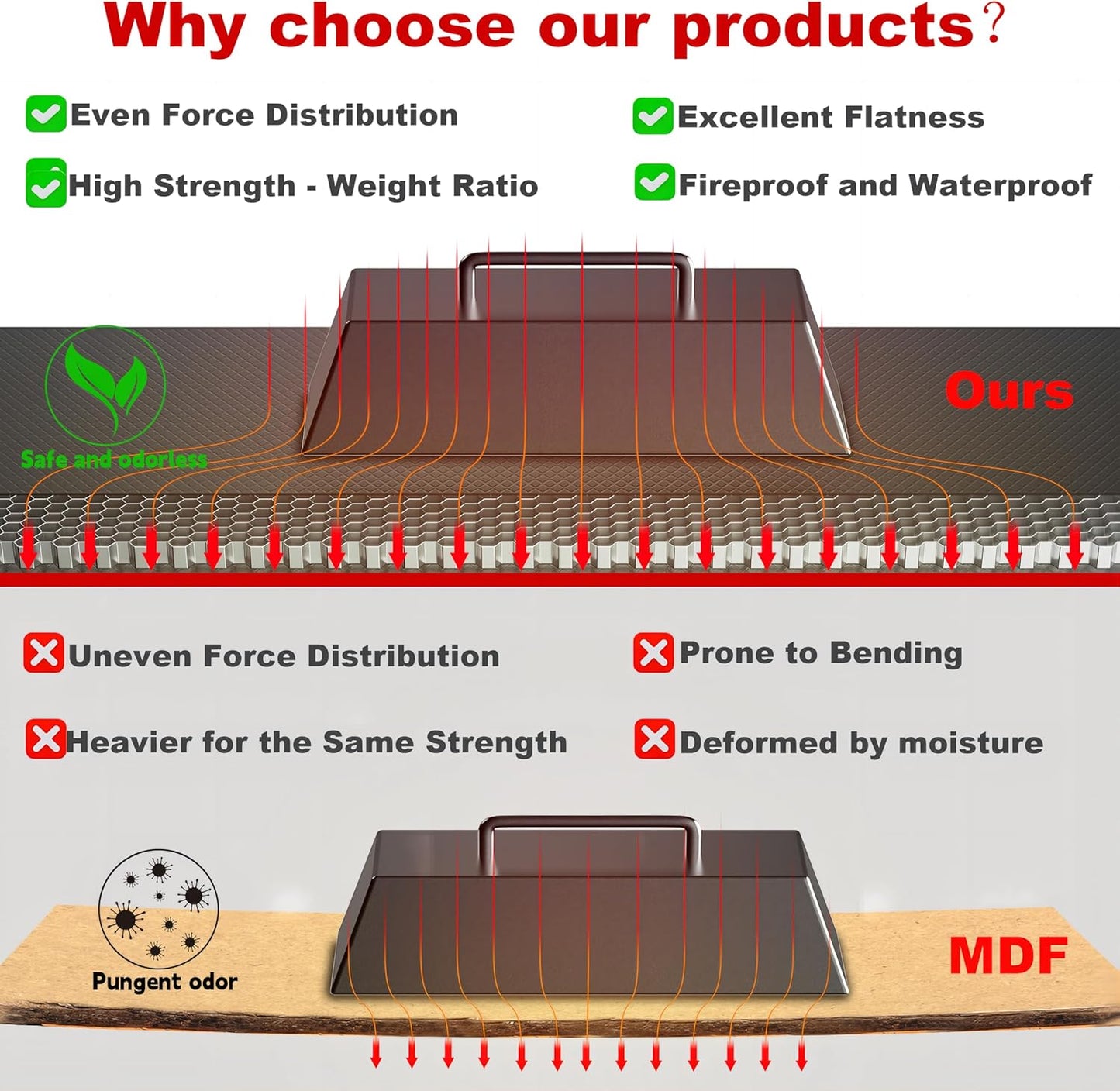 Heavy Duty Garage Shelving Unit 3000LBS, Adjustable 5-Tier Storage Rack with Boltless Design, 72" H X 45.2" W X 18.9" D Aluminum Metal Shelves for Basement, Garage & Warehouse Storage