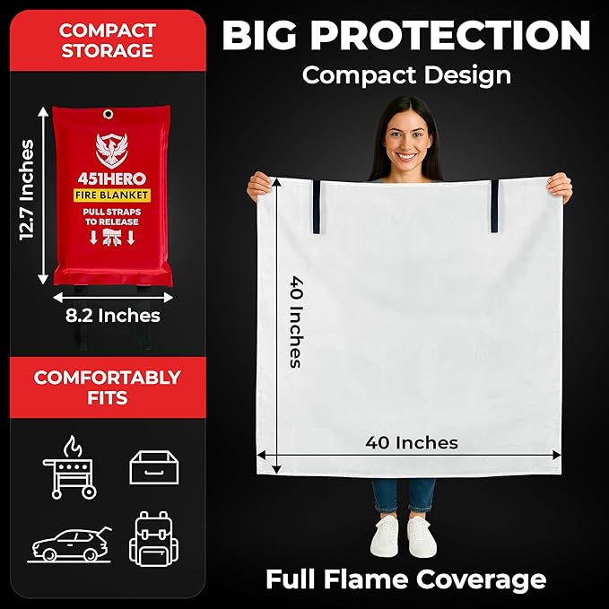 Emergency Fire Blanket – 1 Pack, Triple Certified, Comfort Weave Skin-Safe Fiberglass, Fire Blanket for Kitchen, Home & Camping | Fast Deployment, Mess-Free, Trusted Protection