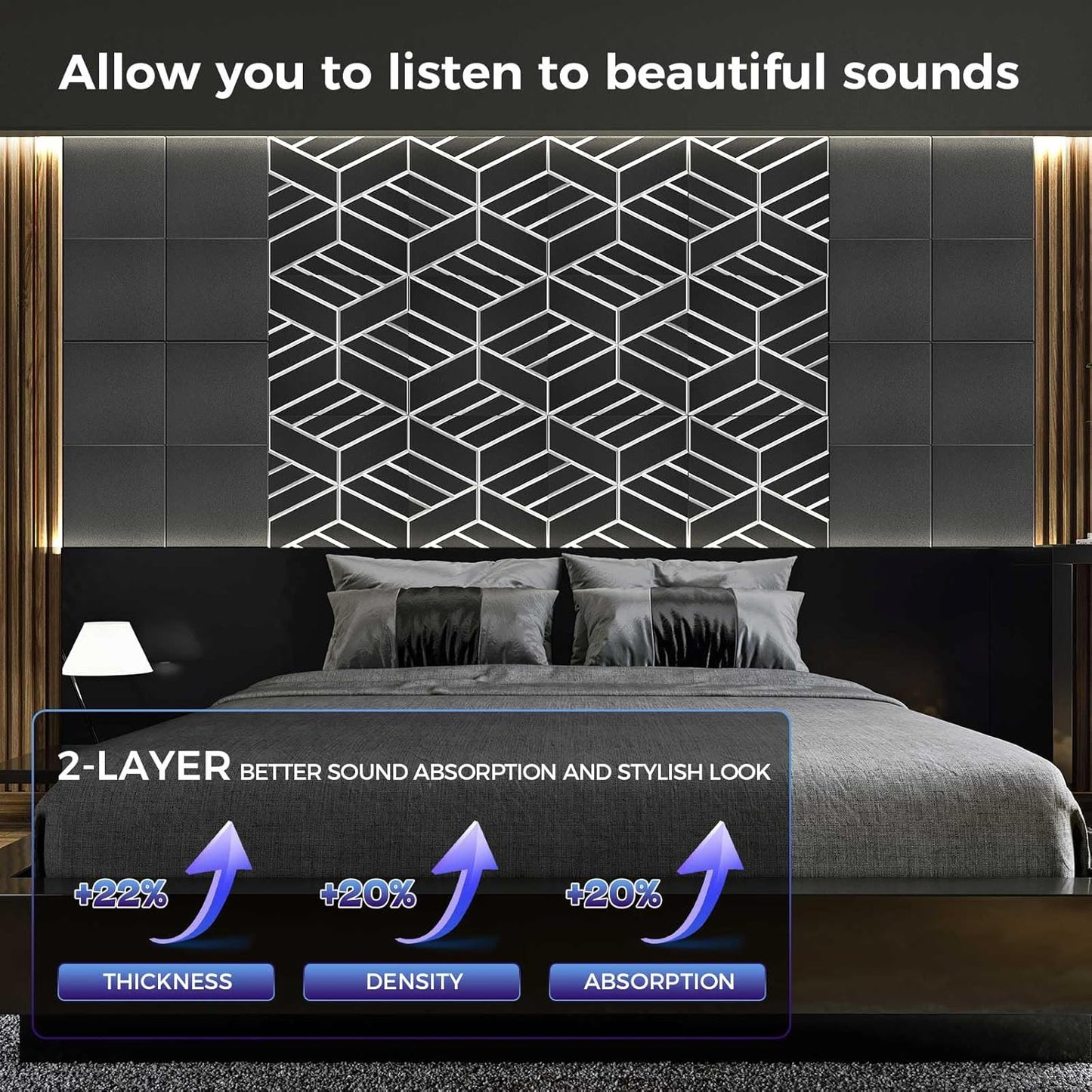 8 Pack 2-Layer Soundproof Wall Panels, 15.7 x 15.7 x 0.43 in Large Sound Proof Foam Panels for Walls, 1.1lb/ft³ High Density, 3D Acoustic Panels,Artistic Noise Dampening Panels Black&White