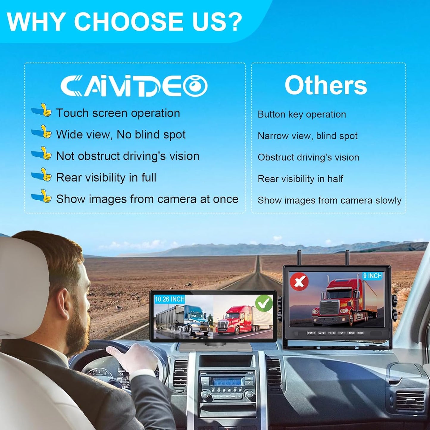 RV Wireless Backup Cameras with 10.26 inch Touch Monitor for Car Truck Trailer Bus Camper Motorhome, DVR Video Recording, Infrared Night Vision, Two Rear Side Wide View Back Up Camera Split Screen