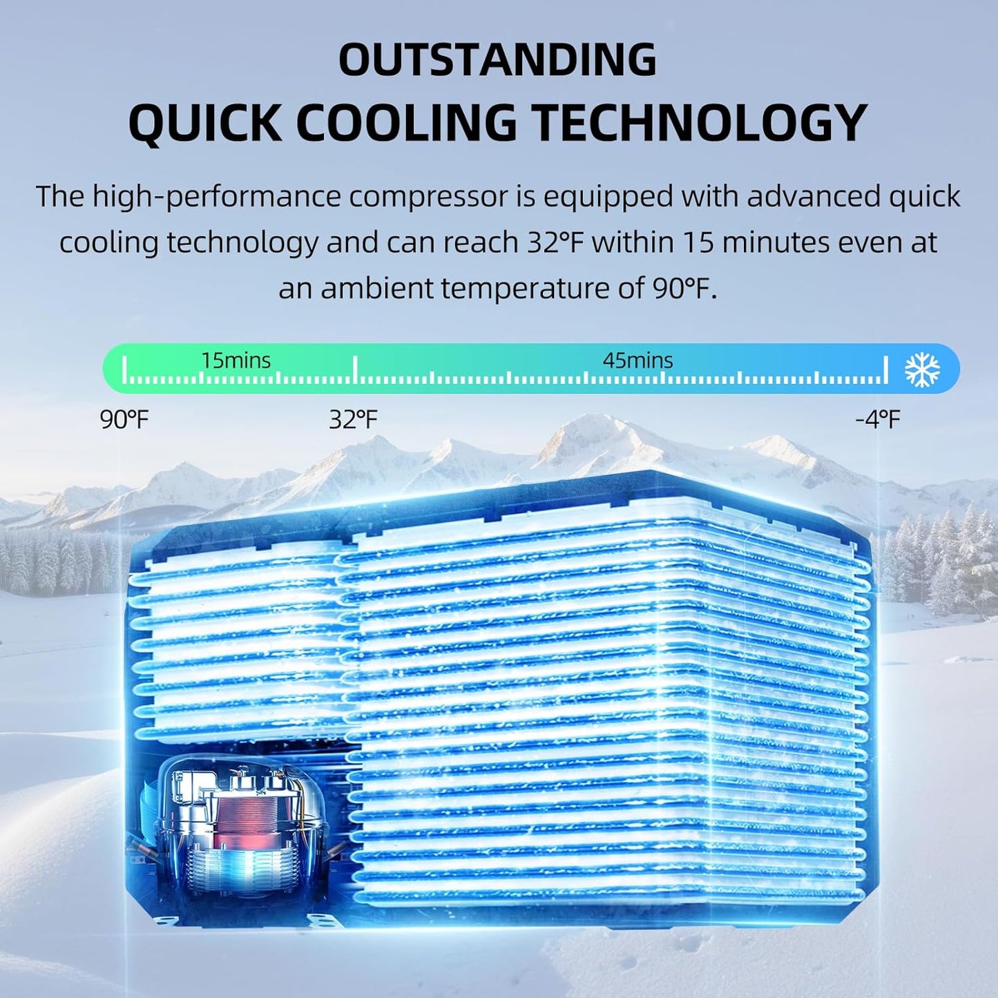 25L Car Refrigerator Freezer, 27QT Dual Zone Portable Compressor Cooler with Reversible Door, 100–240V AC / 12V / 24V DC Powered, Touchscreen Control, LED Light, -4℉ to 68℉, Ice Blue