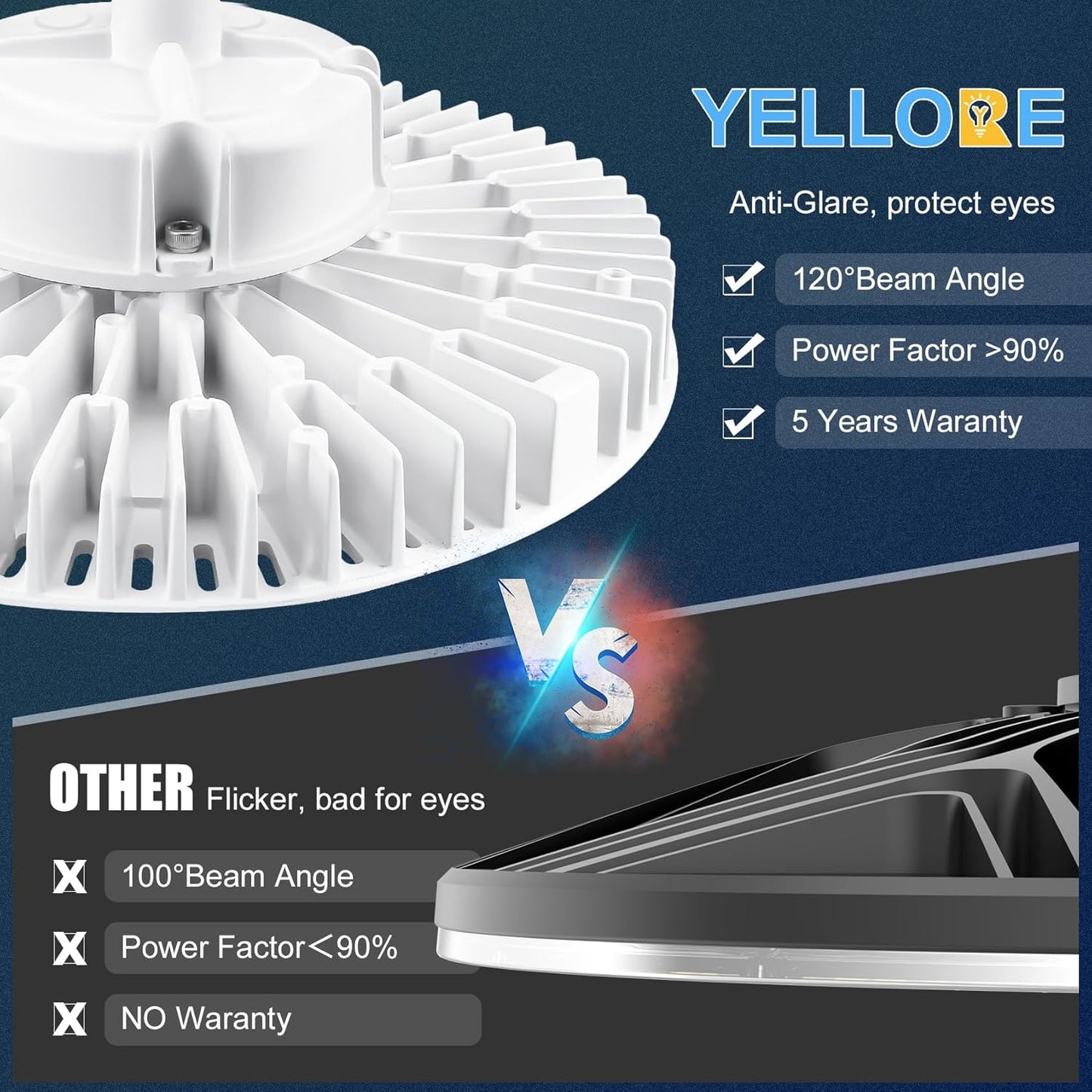 150W LED High Bay Light, AC100-277V 21,000LM 0-10V Dimmable (Equiv. to 650W HID/HPS) UL Listed IP65 Waterproof 5000K UFO LED Shop Lights for Warehouse Factory Gym Area Light