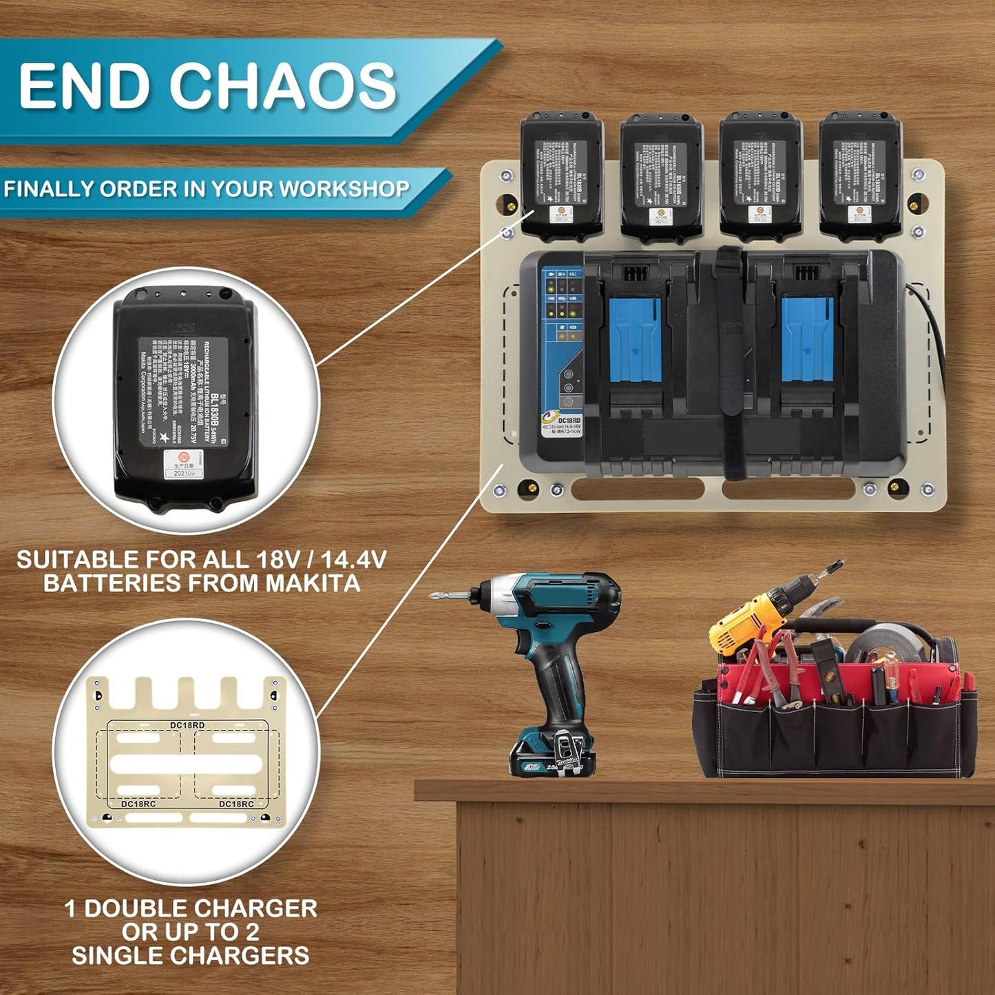 FETESNICE Wall Mount for Makita Battery Holder and DC18RD DC18RC Charger,6mm Thick Holder for Makita Wall Mount Charger,Perfect Organizer for Your Makita 14.4V/18V Tools and Accessories